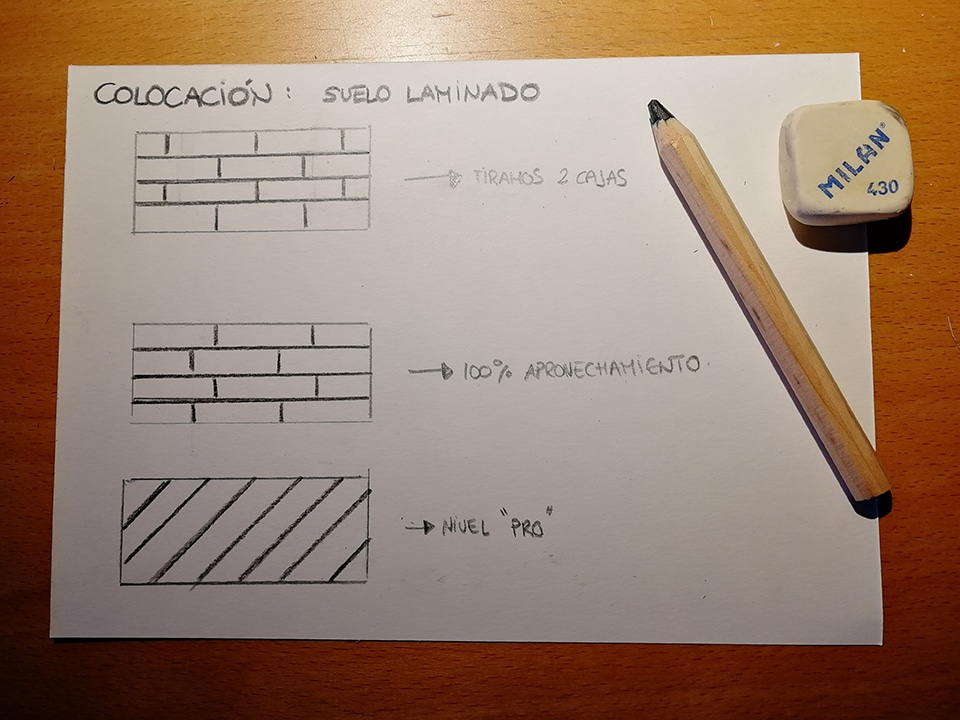 Corquis donde se muestra las formas de colcar el suelo laminado